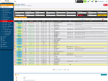 Reservations overview