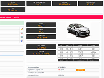 Vehicle details